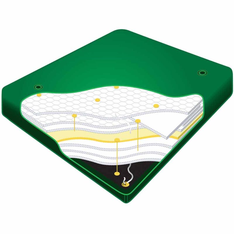 Watermatras Lunalife Midi motion