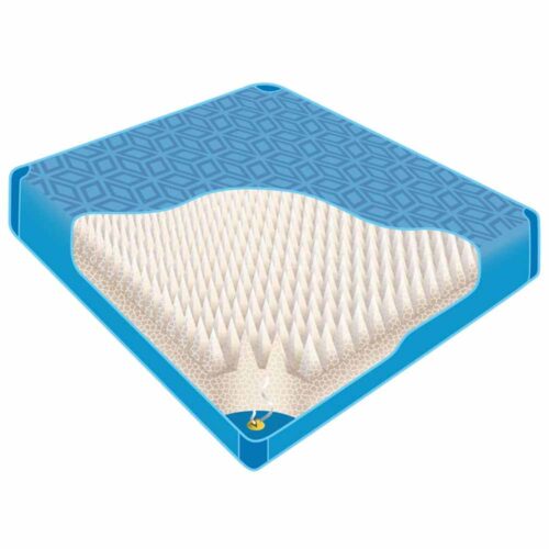 Watermatras Poseidon P2000